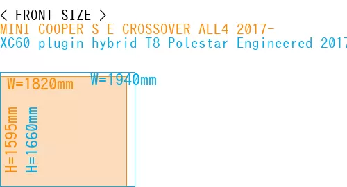 #MINI COOPER S E CROSSOVER ALL4 2017- + XC60 plugin hybrid T8 Polestar Engineered 2017-
